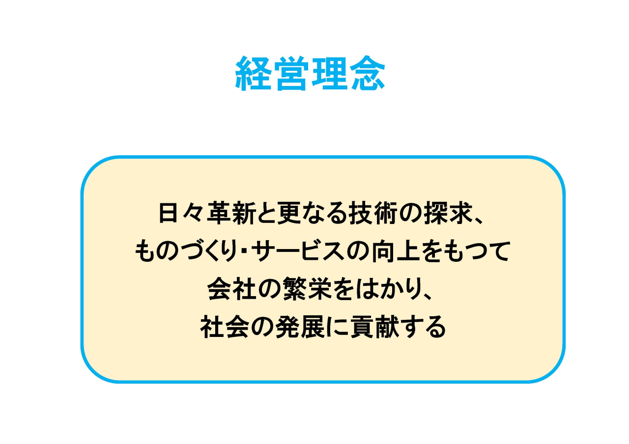 経営理念