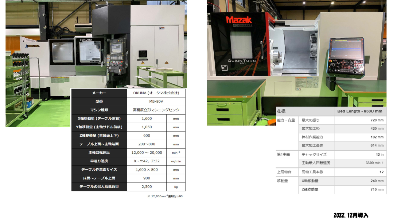 新しい設備が導入されました